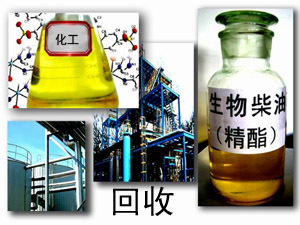 端州废油回收厂价格_黄埔废机油回收公司,深圳废乳化油回收价格,番禺废液压油回收